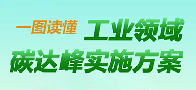 快訊！《工業(yè)領域碳達峰實施方案》印發(fā)，到2025年，規(guī)上工業(yè)單位增加值能耗較2020年下降13.5%